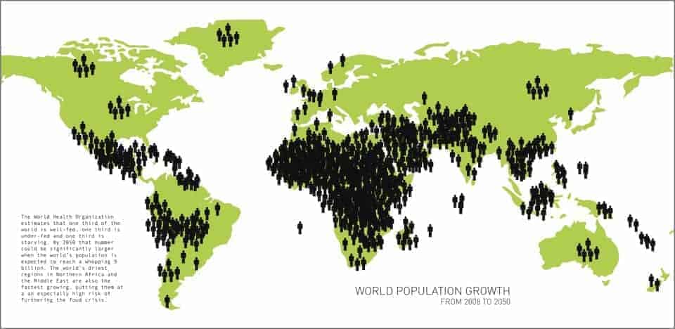 World population growth spells doom?