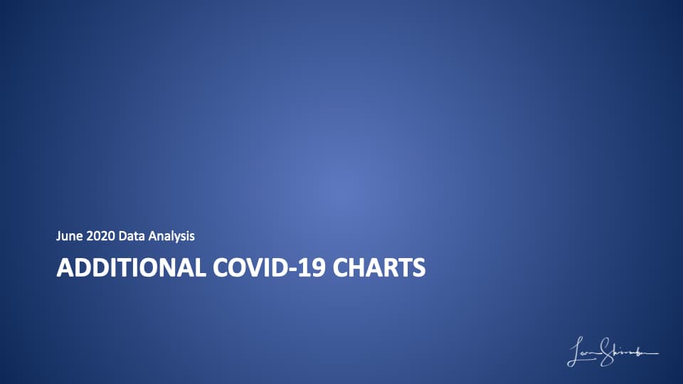 Additional COVID-19 Charts