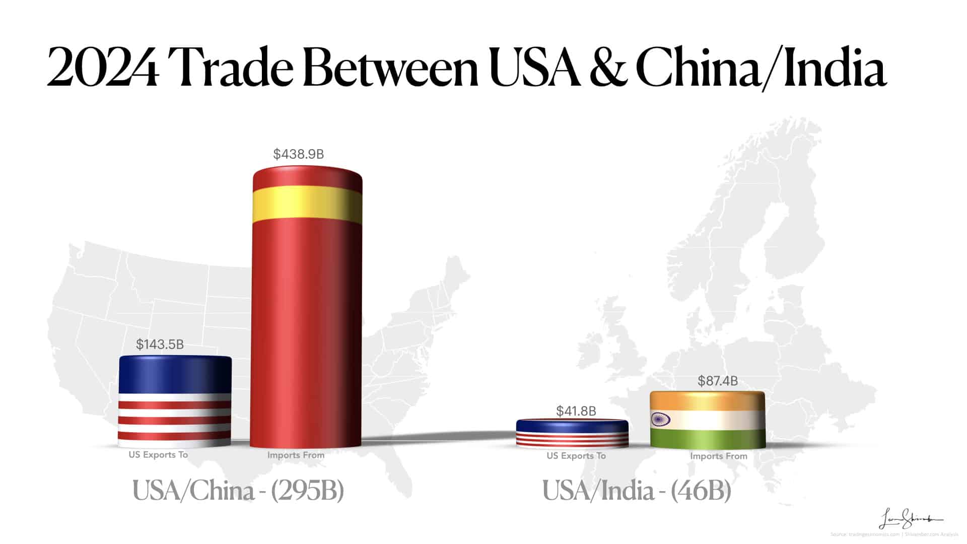 2024 trade between usa and china india 2024 trade between usa and china india