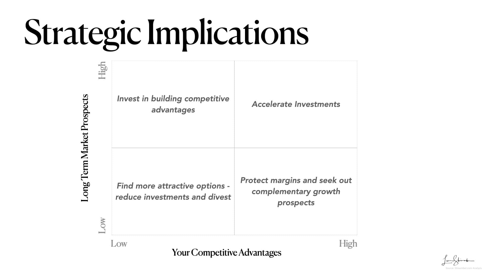 strategiic implications of tariffs for business leaders strategiic implications of tariffs for business leaders