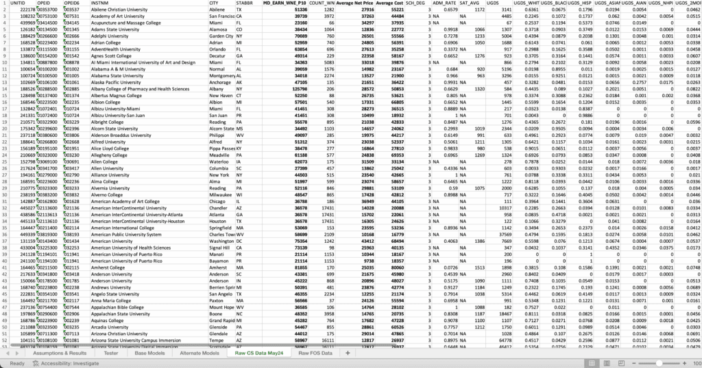College ROI model spreadsheet additional data