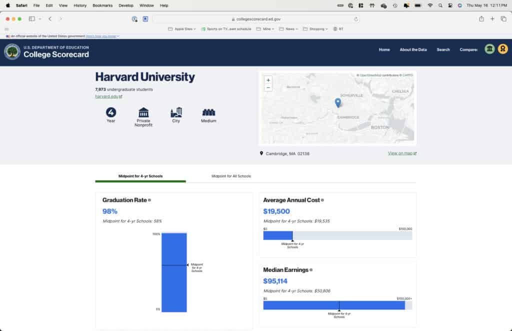 screenshot of harvard college scorecard page may 2024